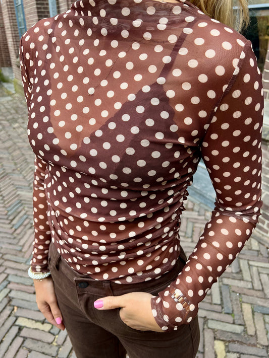 Mesh top dots